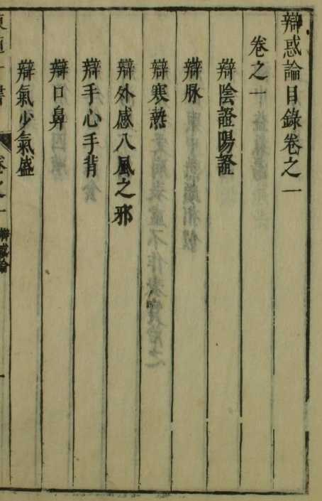 辨惑论（一二卷）插图