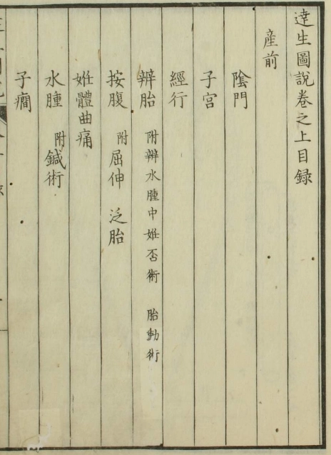 达生图说（3卷）