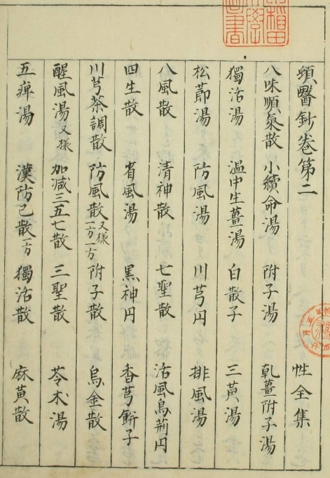 顿医抄（1-21卷）插图