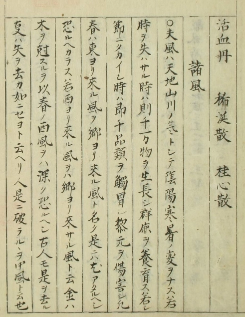 顿医抄（1-21卷）插图