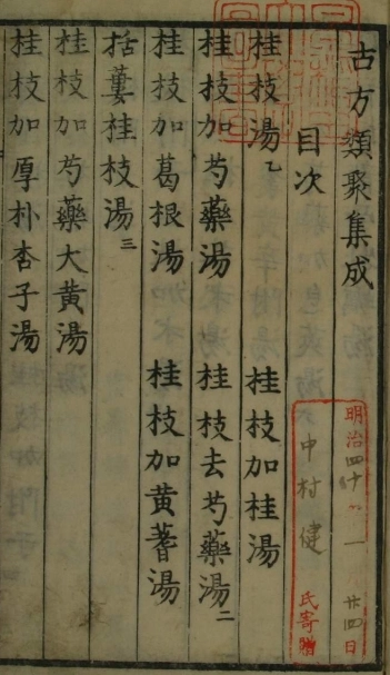 古方類聚集成-東洞 [著]插图