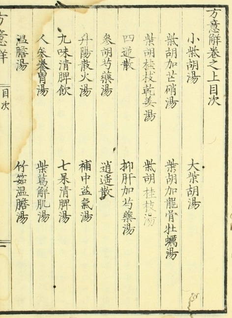蕉窗方意解（2卷）插图