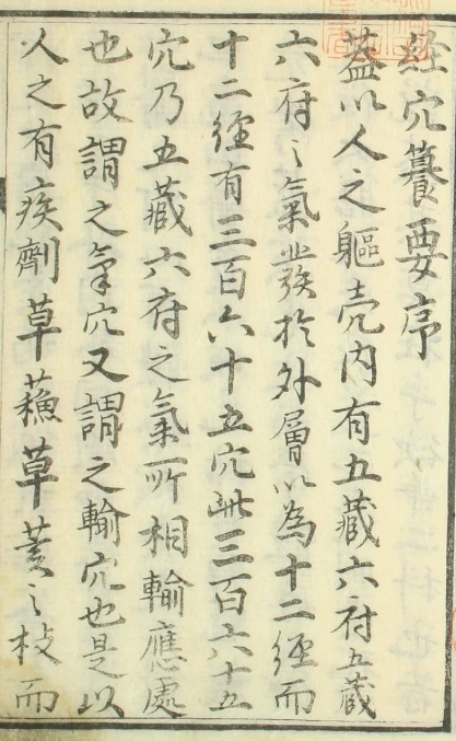 经穴纂要（1-5卷）插图