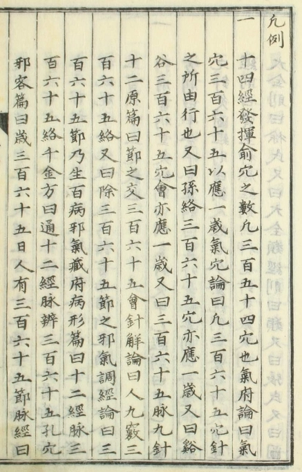 经穴纂要（1-5卷）插图