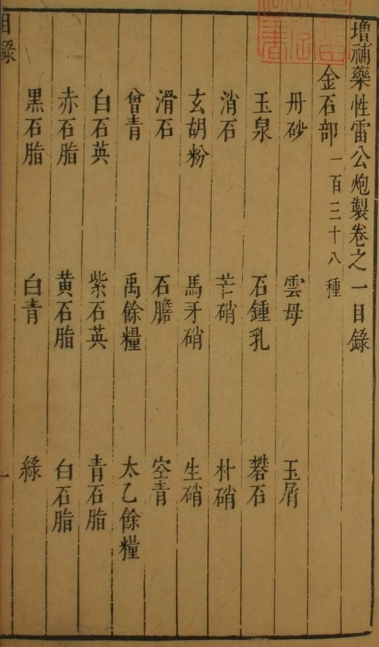 雷公炮制（1-8卷）插图