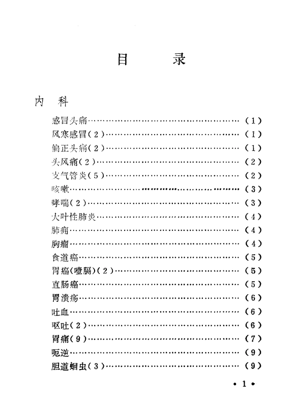 中医绝版书验方秘方献方 合集149本插图
