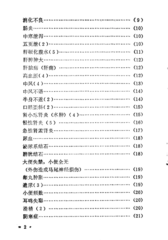 中医绝版书验方秘方献方 合集149本插图