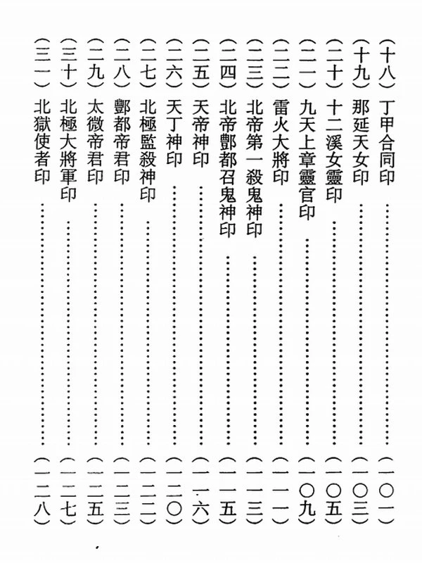 道教法印秘藏-184双页插图