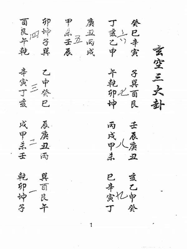 河洛先后天心法秘诀插图