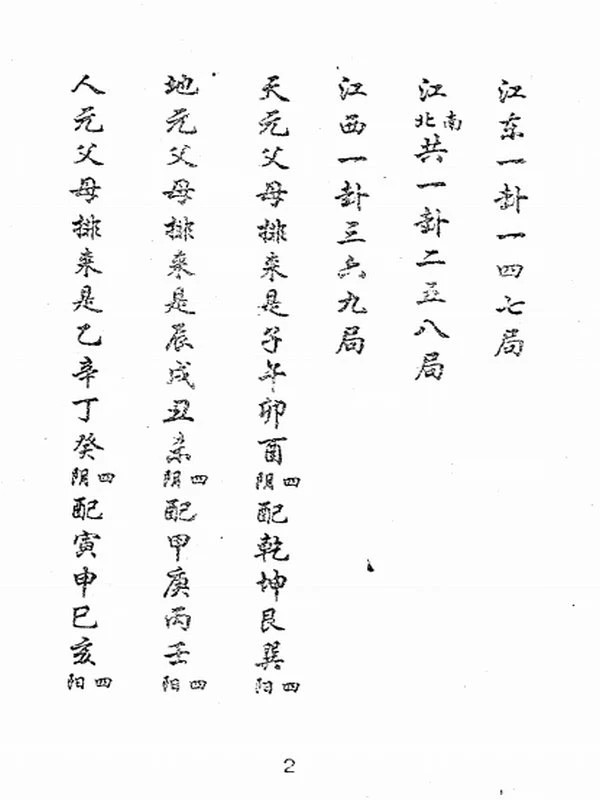 河洛先后天心法秘诀插图