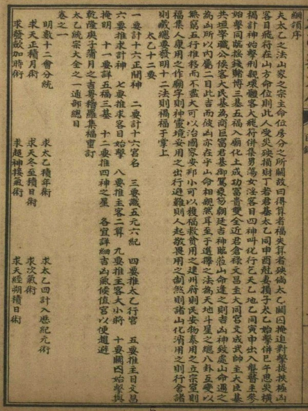太乙数统宗大全 共六卷插图