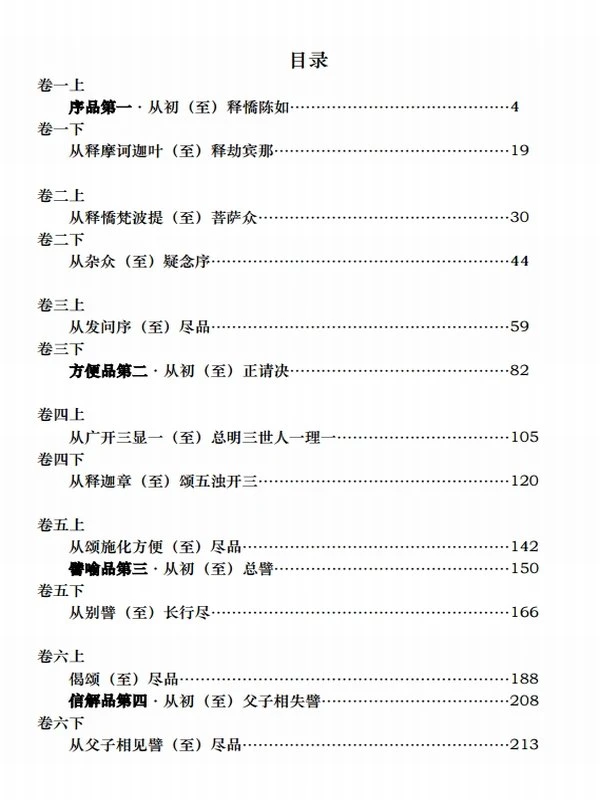 天台三大部辑注合集(简体版)插图