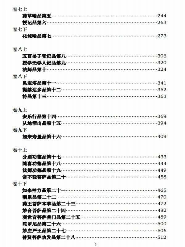 天台三大部辑注合集(简体版)插图