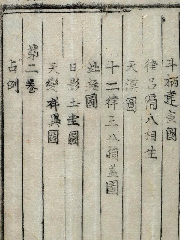 天文大成 共22册插图