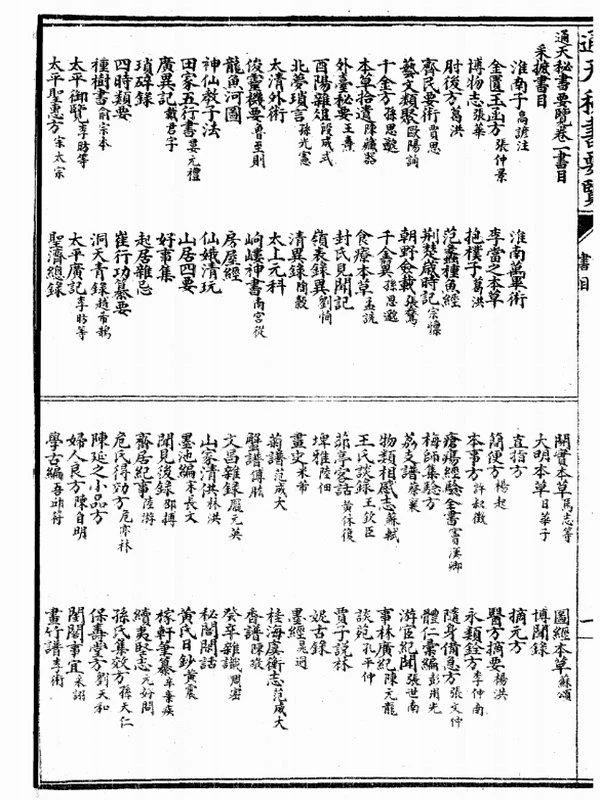 通天秘书 共六卷插图