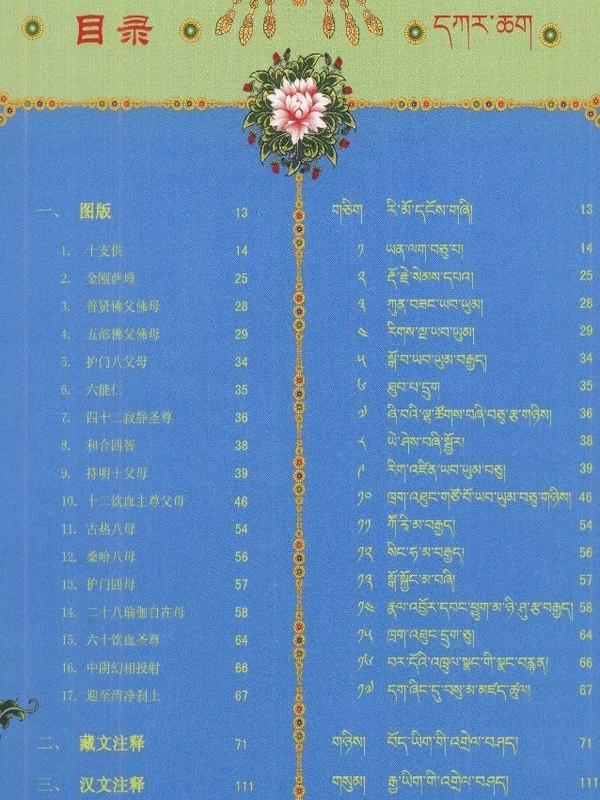 文武百尊法行习气自解脱图解【高清图】插图