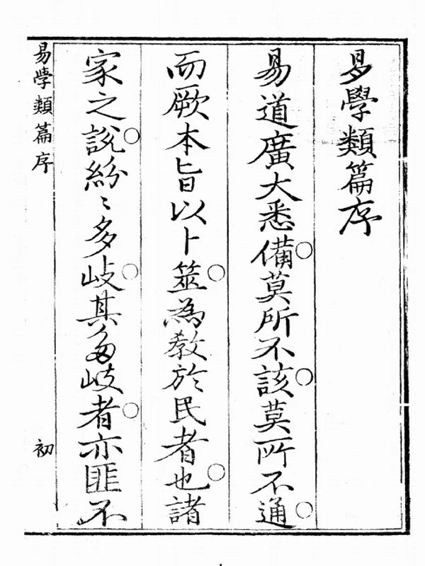 易学类篇上中下插图
