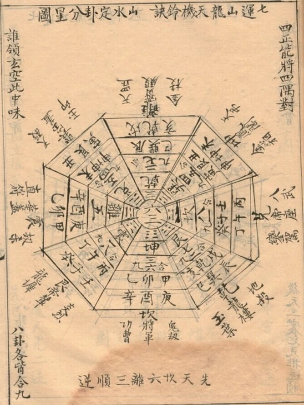 玉函通秘甲乙本插图