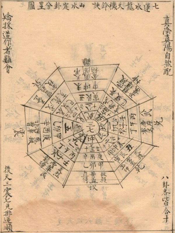 玉函通秘甲乙本插图
