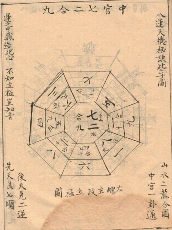 玉函通秘甲乙本插图
