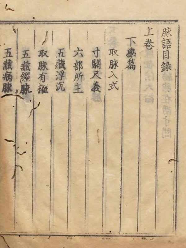 脉语 著者呉崑（明）慶長13年刊本插图