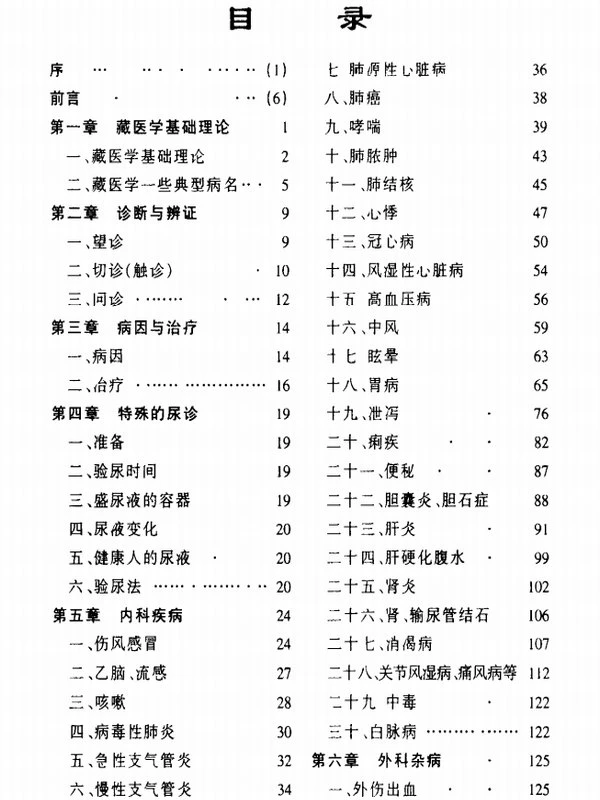 民族医资料 合集16种插图