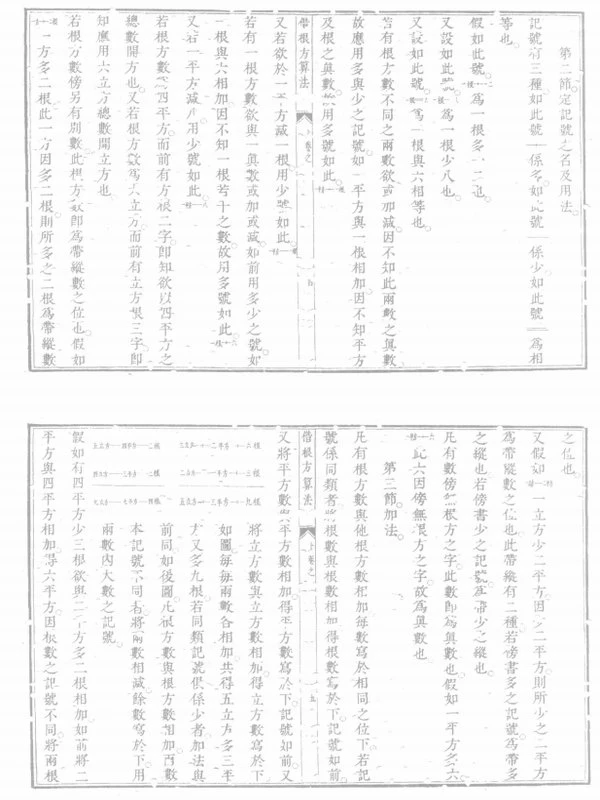 算数（算术）古籍合集10部插图