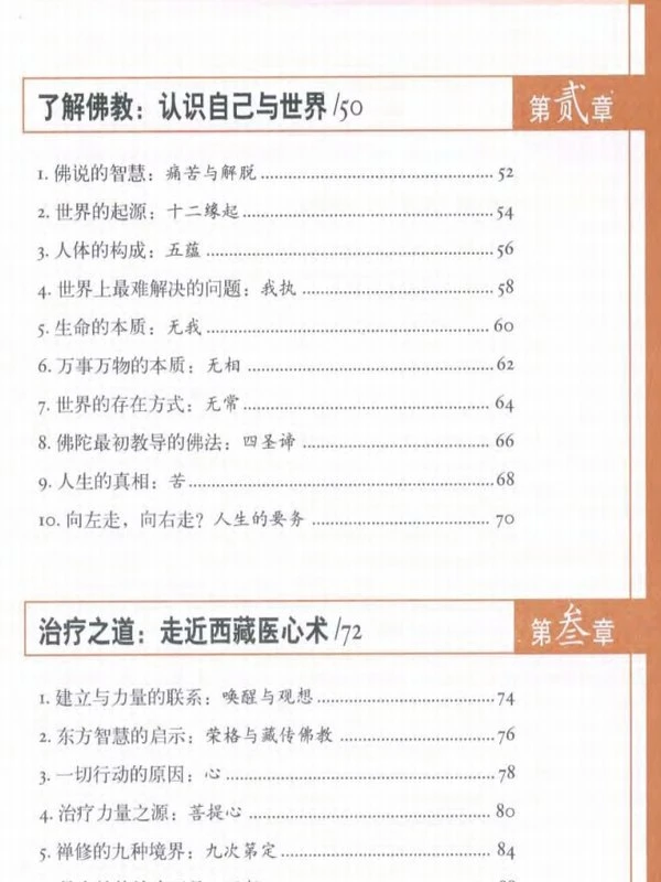 图解西藏医心术插图