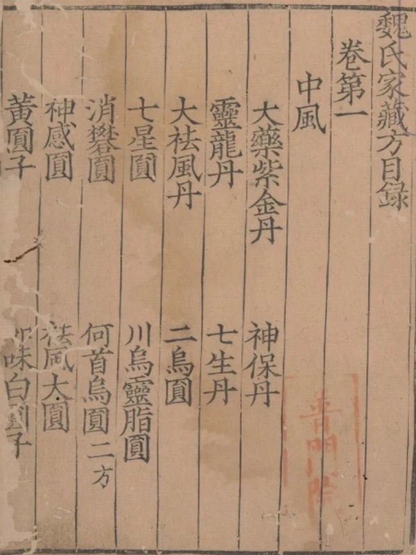 魏氏家藏方.十卷.序目1卷.缺卷三.宋魏岘撰.宋宝庆3年序刊