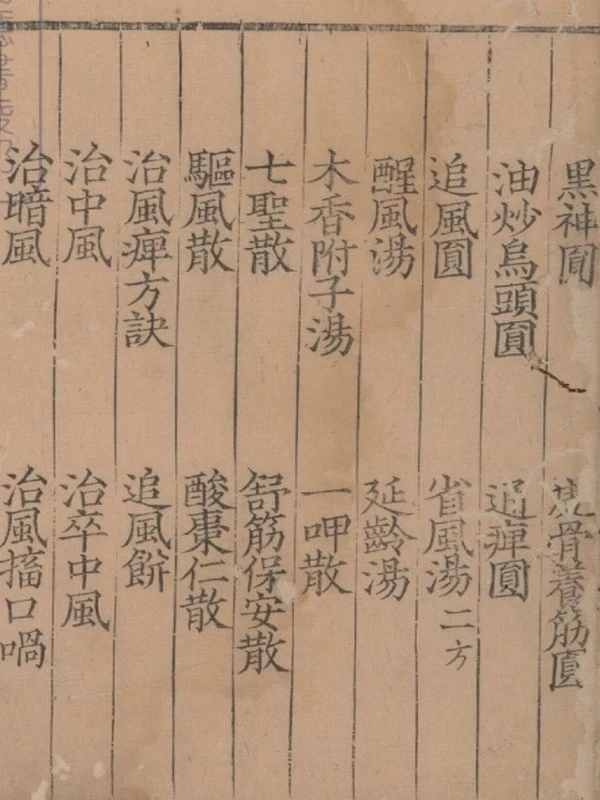 魏氏家藏方.十卷.序目1卷.缺卷三.宋魏岘撰.宋宝庆3年序刊插图