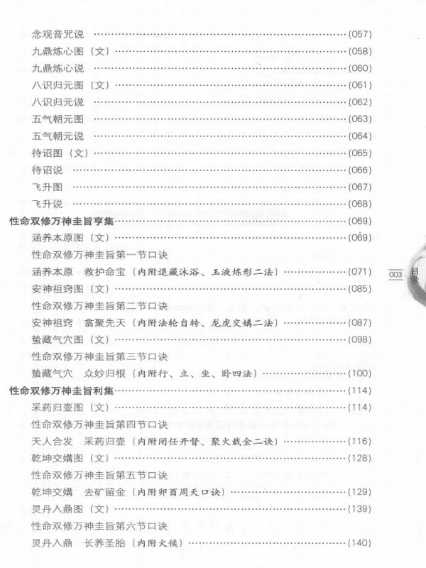 玄门宝典 (董沛文主编)插图