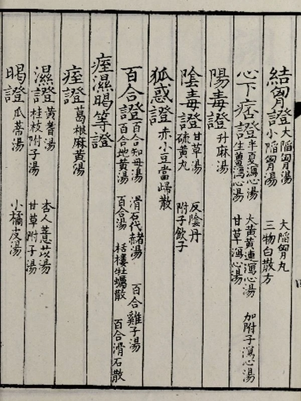中医类古籍《伤寒总病论》插图