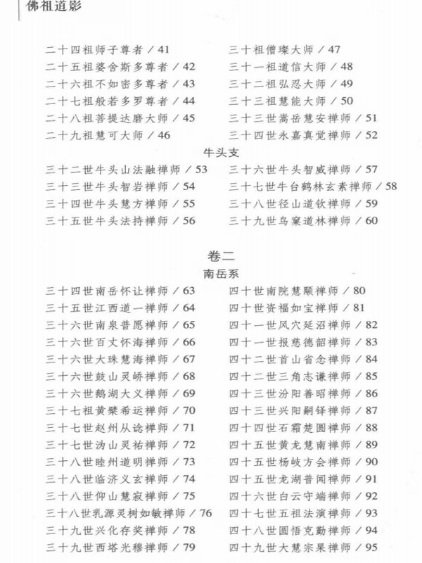 佛祖道影插图