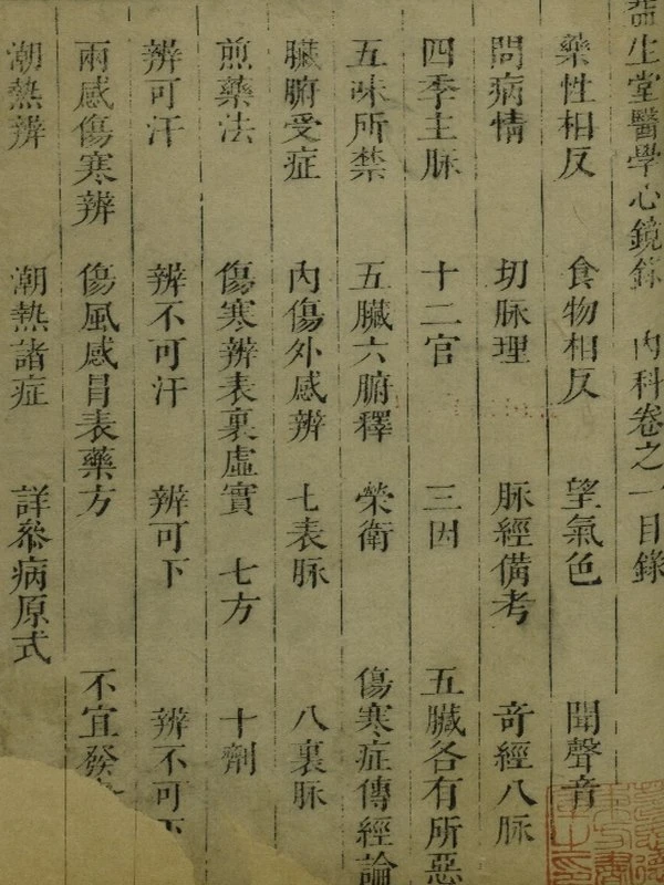 [唐] 医学心境录 孫華校插图
