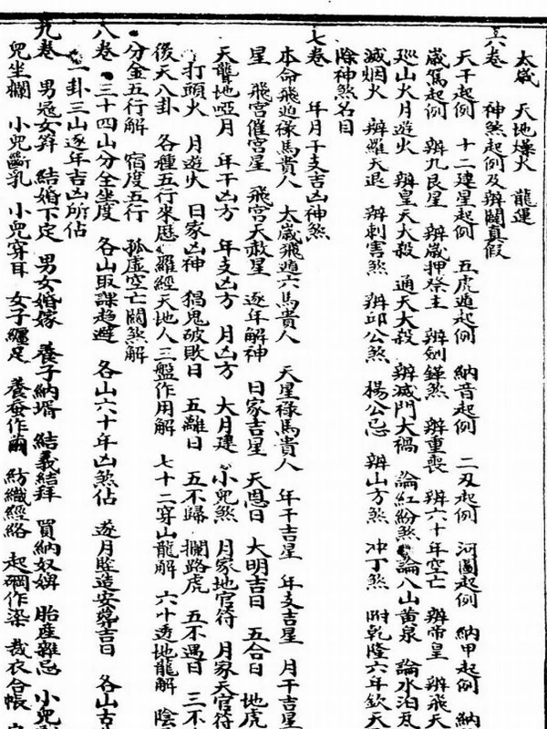 《永吉通书》古本全本14卷146页双面插图