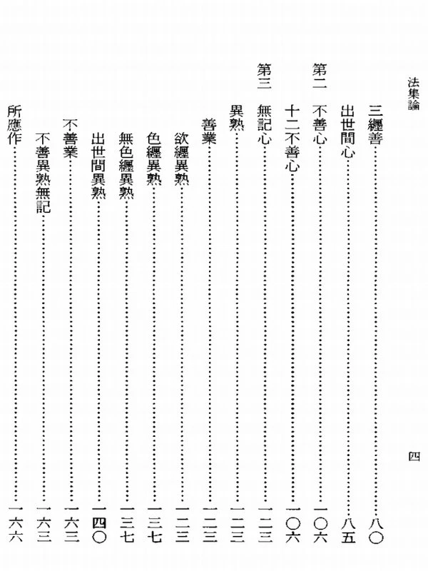 汉译上座部大藏经-论藏-元亨寺译本 完整版插图