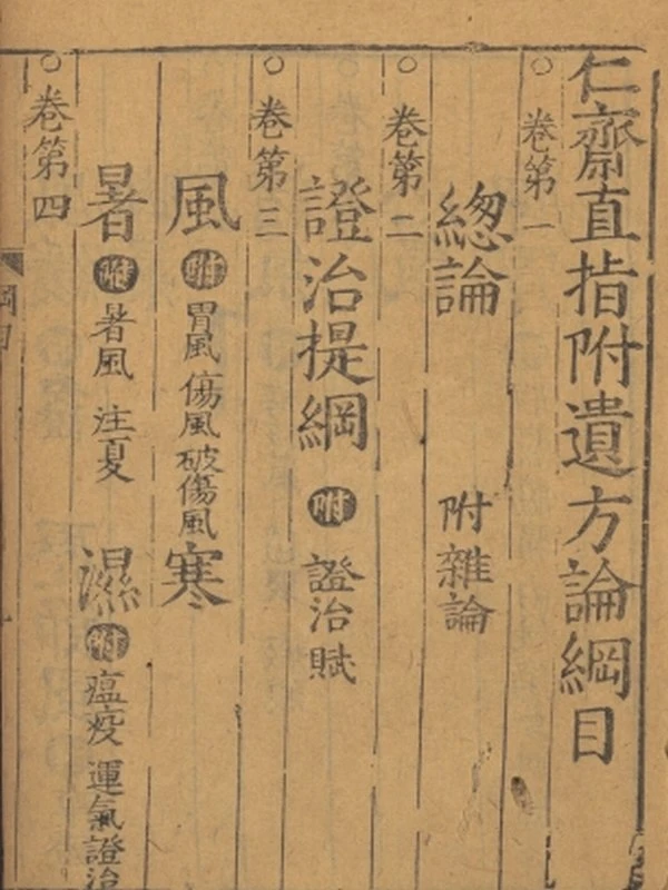 伤寒类书活人总括  七卷插图