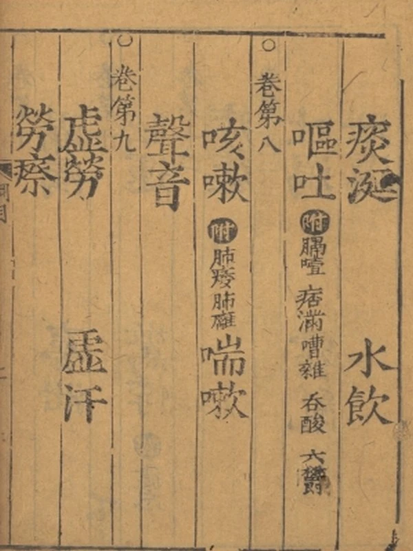 伤寒类书活人总括  七卷插图