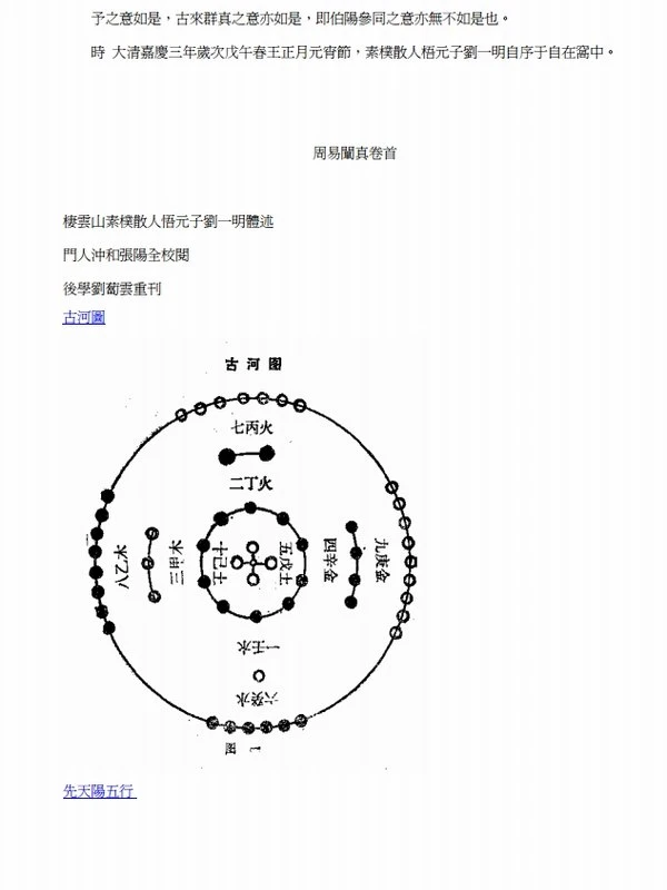 周易阐真插图