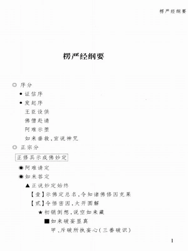 大佛顶首楞严经浅释合集9本 宣化插图