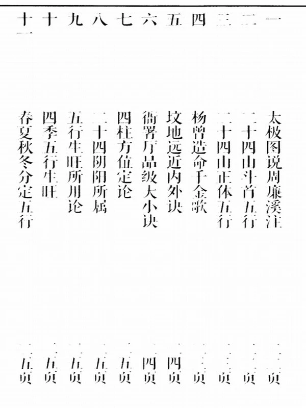 江公择日秘诀全集.pdf插图