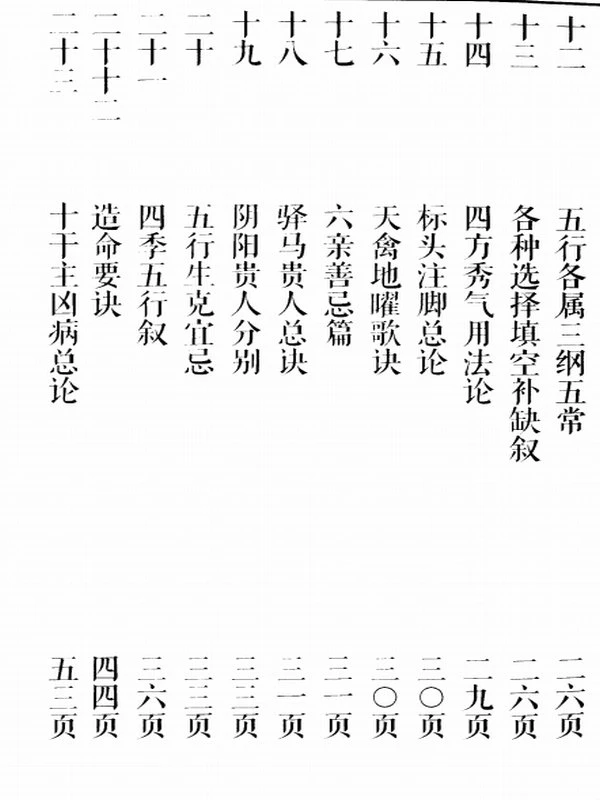 江公择日秘诀全集.pdf插图