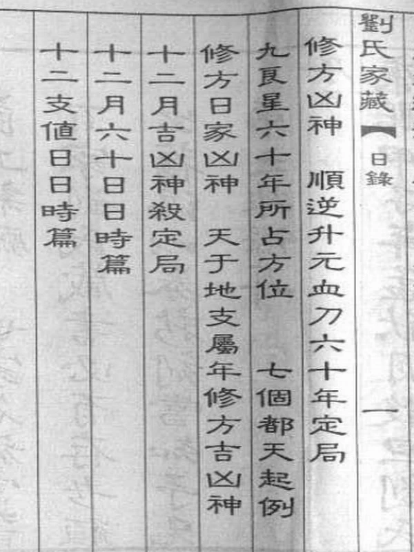 刘氏家藏通书 上中下插图