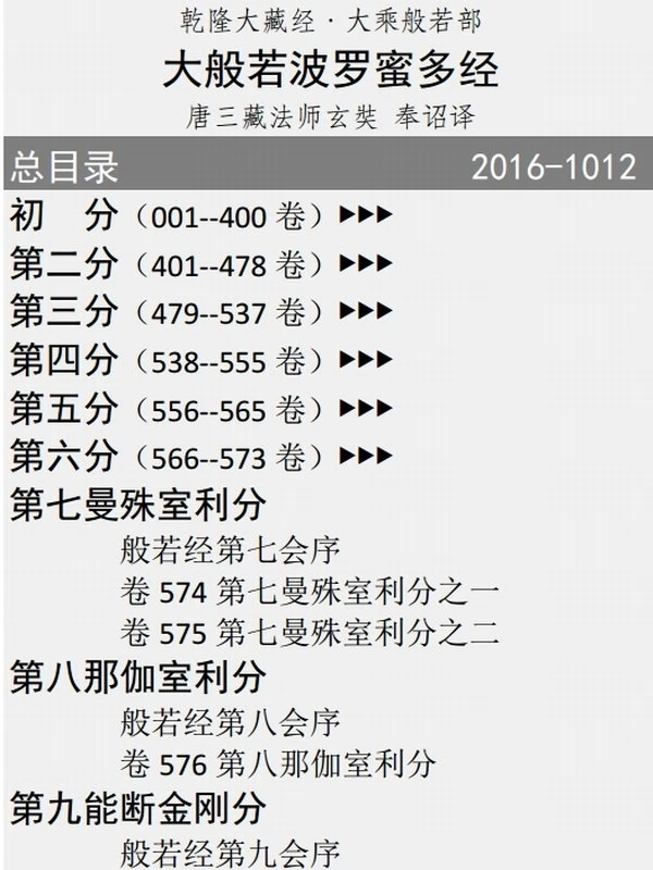大般若经 六百卷插图