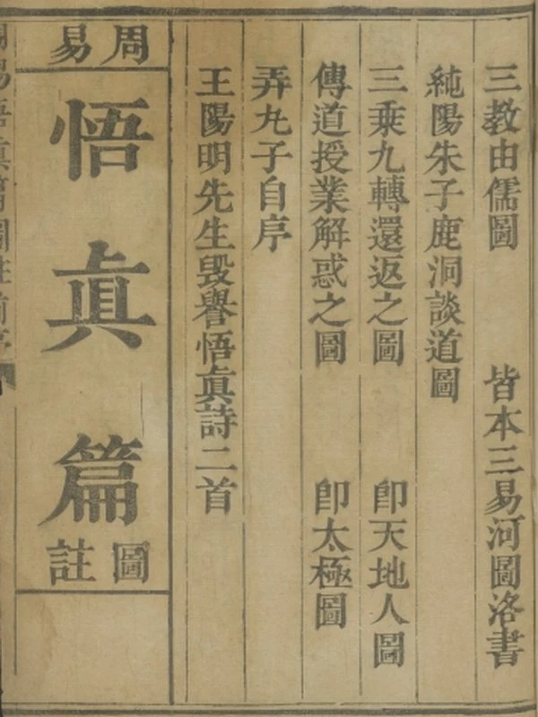 周易悟真篇图注.三卷.并三注.宋.张伯端撰.沙氏藏板.清刊本插图