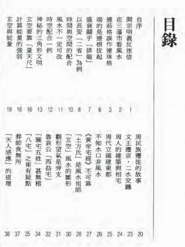 王亭之-风水合集23本插图