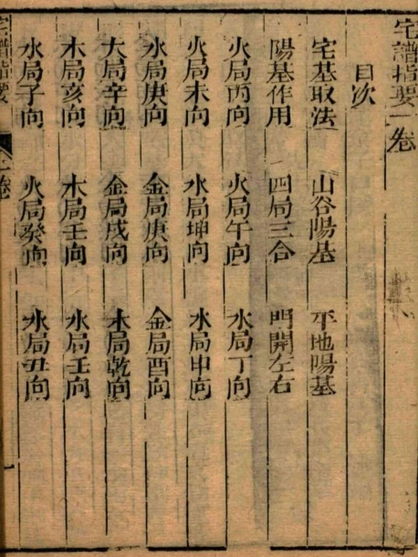 阳宅大成.宅谱指要.宅谱迩言.选时造命.选时辨讹.修方催生.修方却病.清.魏青江.著.清刊本插图