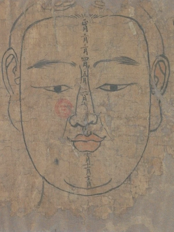 敦煌相面书合集6本插图
