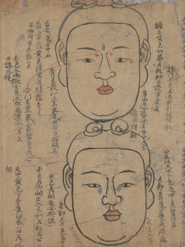 敦煌相面书合集6本插图