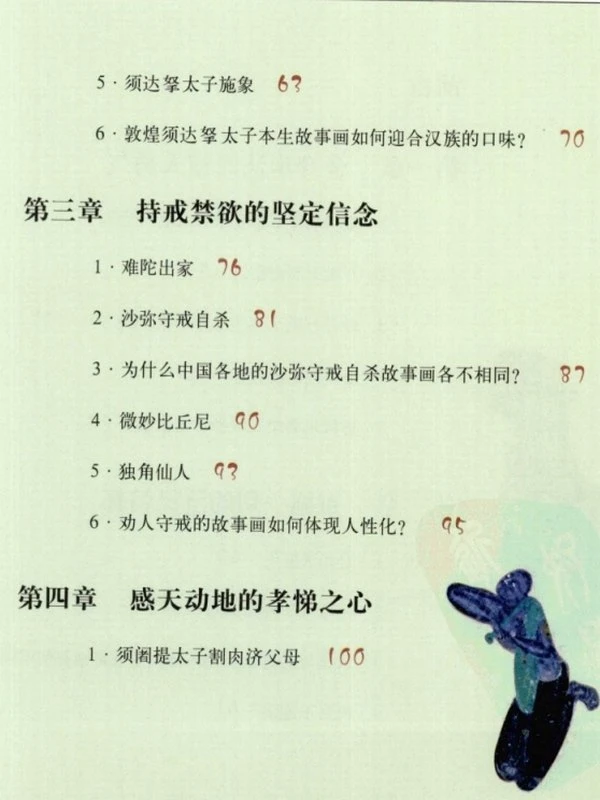 解读敦煌合集13本插图